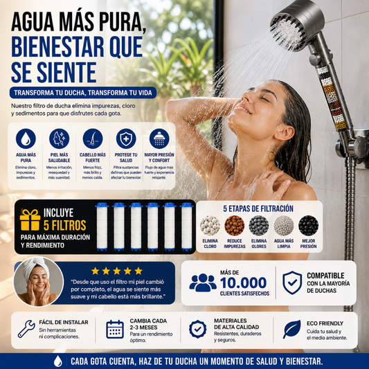 Cabezal de Ducha Masajeadora +Filtros
