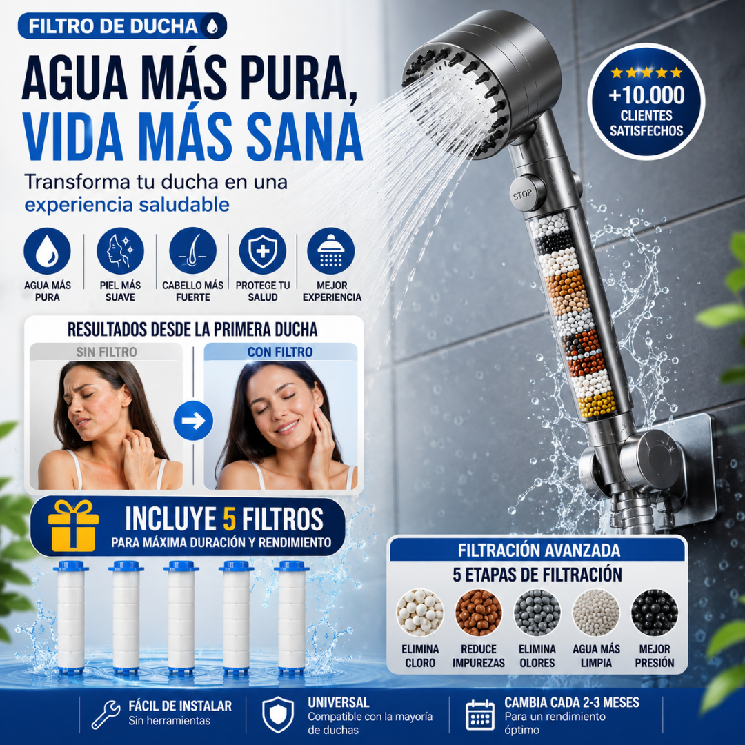Cabezal de Ducha Masajeadora +Filtros
