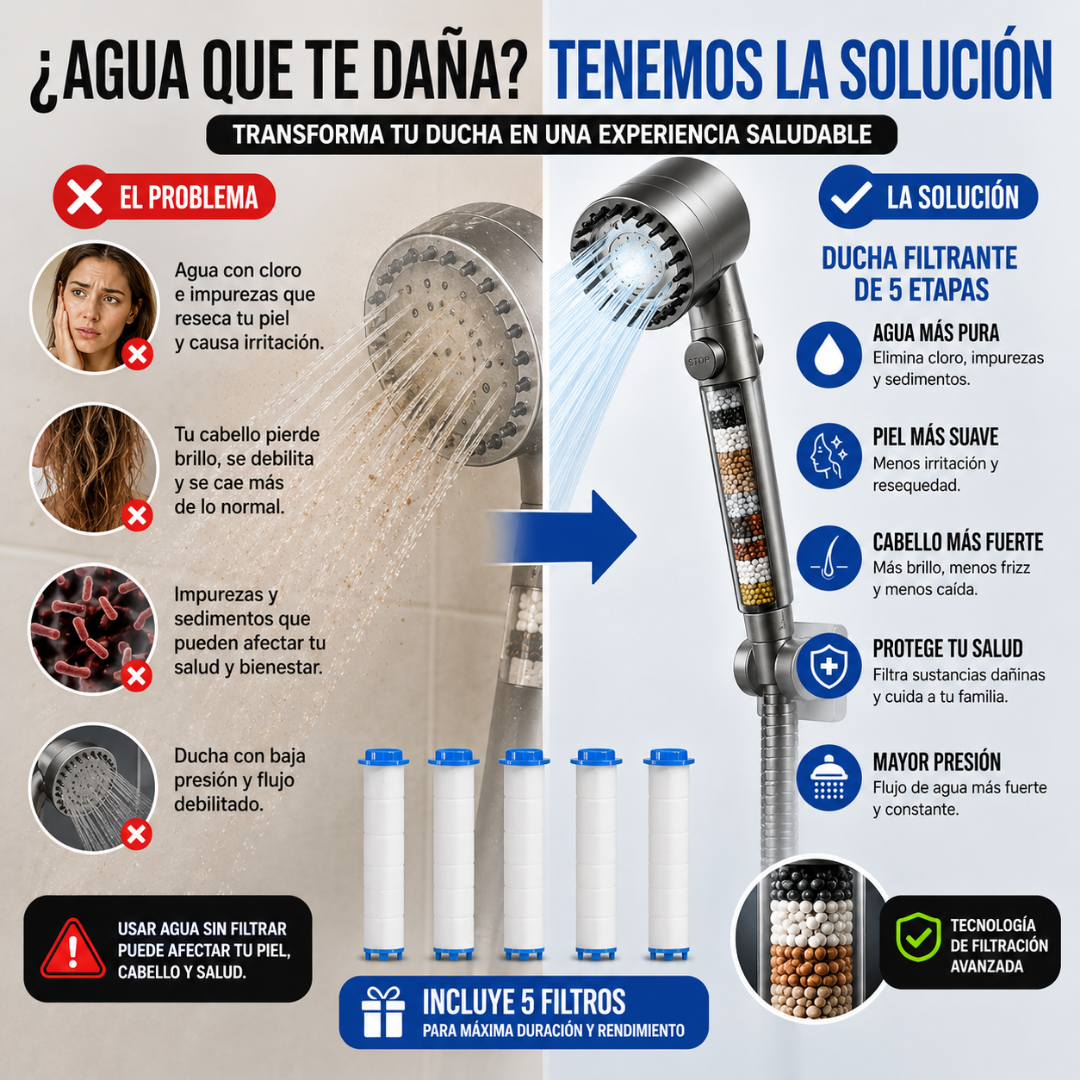 Cabezal de Ducha Masajeadora +Filtros