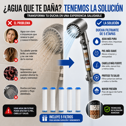 Cabezal de Ducha Masajeadora +Filtros