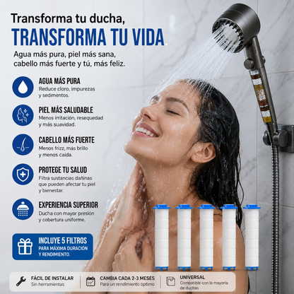 Cabezal de Ducha Masajeadora +Filtros