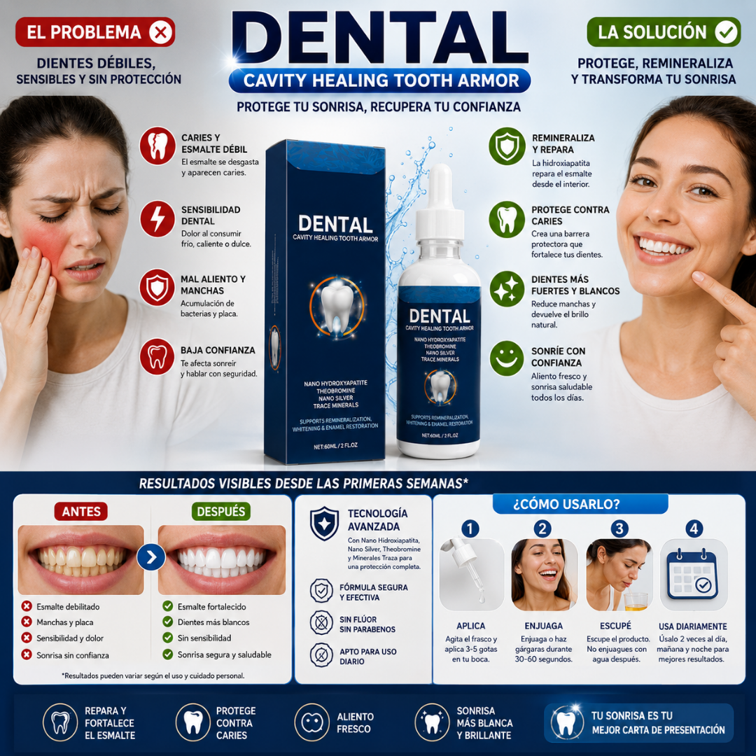 Dental Nano Repair 60 mL