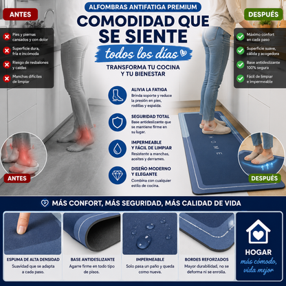 Set 2 Alfombras Absorbentes Antideslizantes