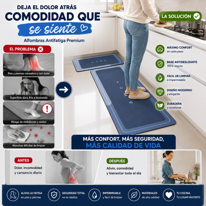 Set 2 Alfombras Absorbentes Antideslizantes
