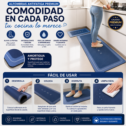 Set 2 Alfombras Absorbentes Antideslizantes